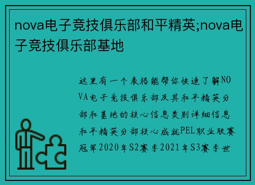 nova电子竞技俱乐部和平精英;nova电子竞技俱乐部基地